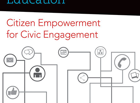 Community Effects of Leadership Development Education